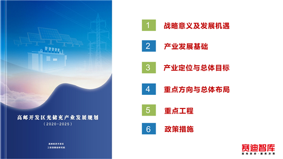 2025年产业规模力争超500亿元 江苏高邮出台光储充产业发展规划