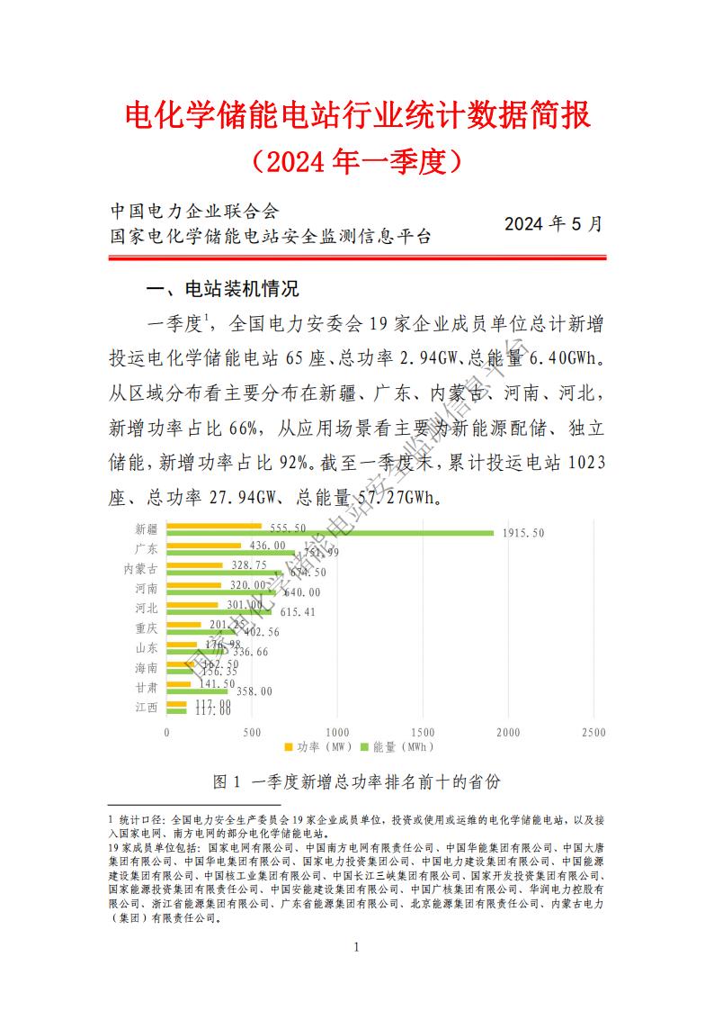 中国电力企业联合会《2024年一季度电化学储能电站行业统计数据简报》发布