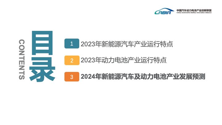 中国汽车动力电池产业创新联盟：预计2024年我国动力电池装车需求将增长35.9%